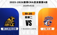 开云体育在线-上海G4全力出击！力争4-0横扫强势夺冠，卫冕冠军大势已去